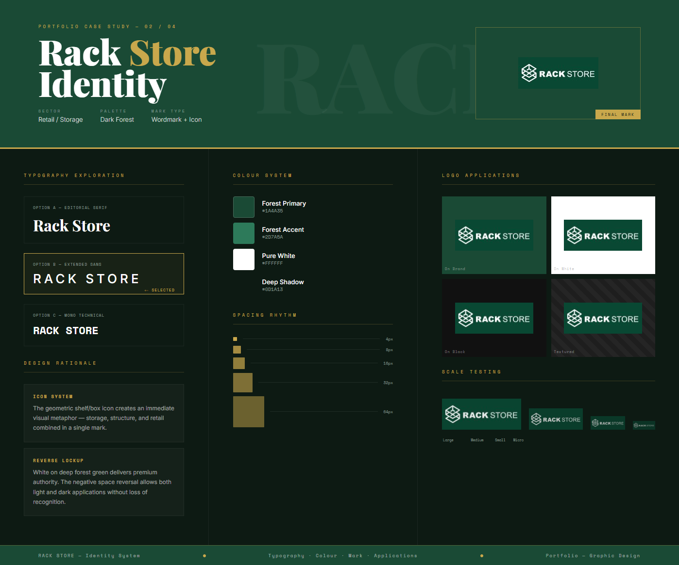 Brand Identity